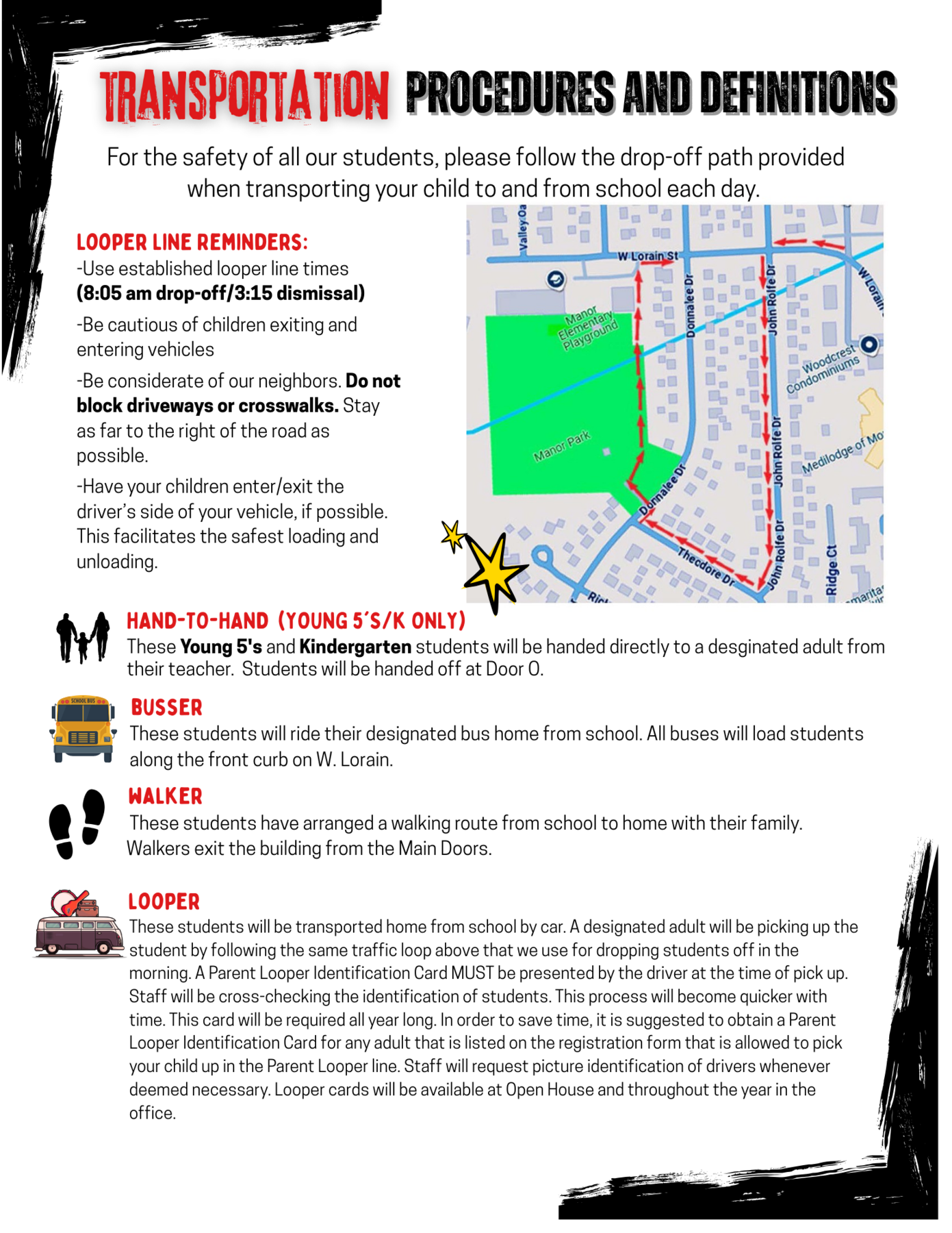 Looper Line Route