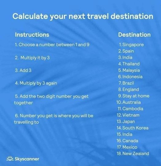 Travel math