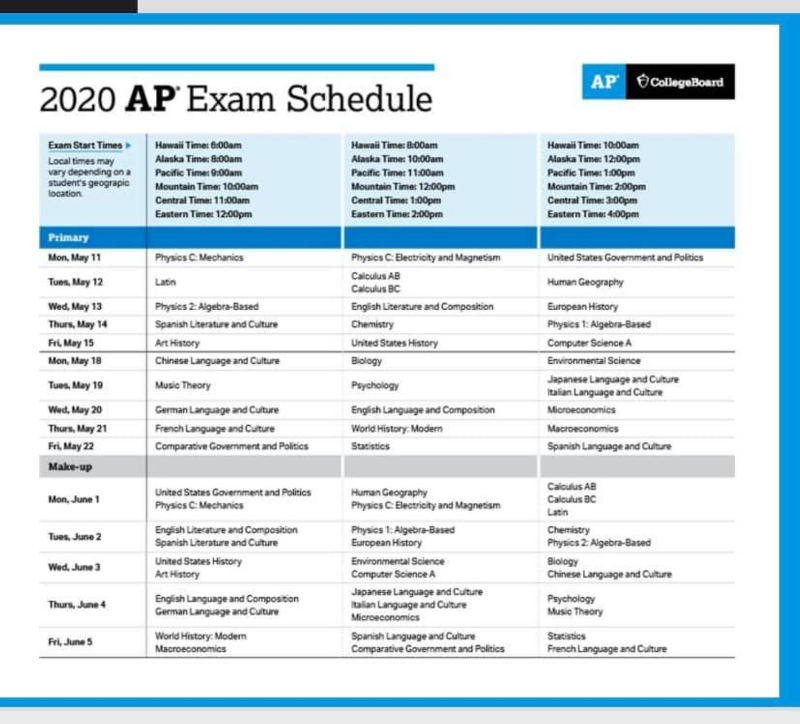 2020 AP Exam Schedule