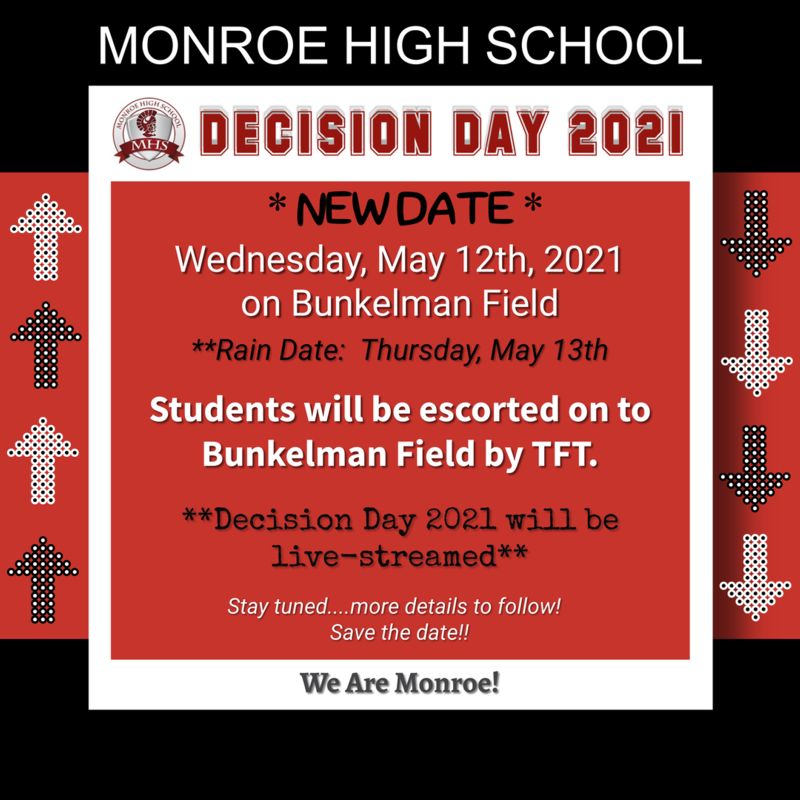 Decision Day 2021