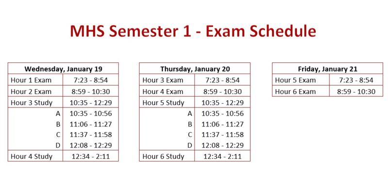 MHS Semester 1 Exams