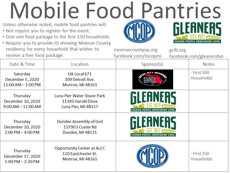 Mobile Food Pantries
