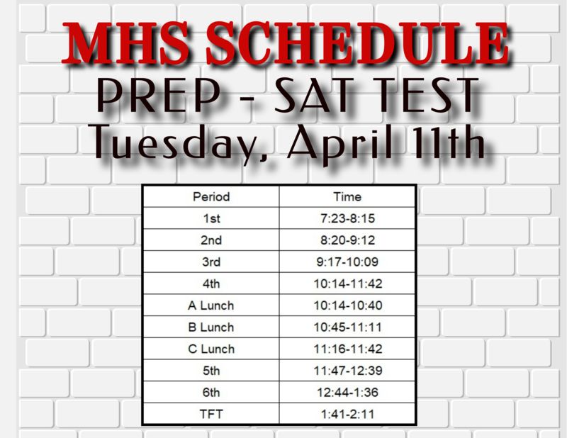 April 11th Testing