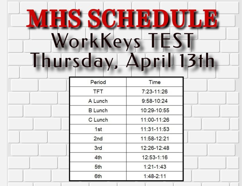 April 13th Testing