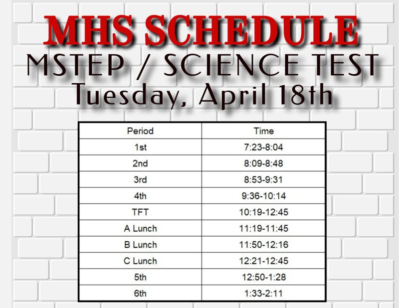 April 18th Testing