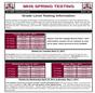 SPRING TESTING 2017
