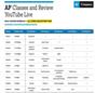 AP Classes and Review - College Board